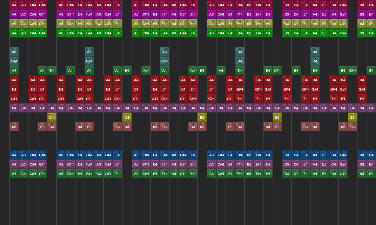 Song thumbnail