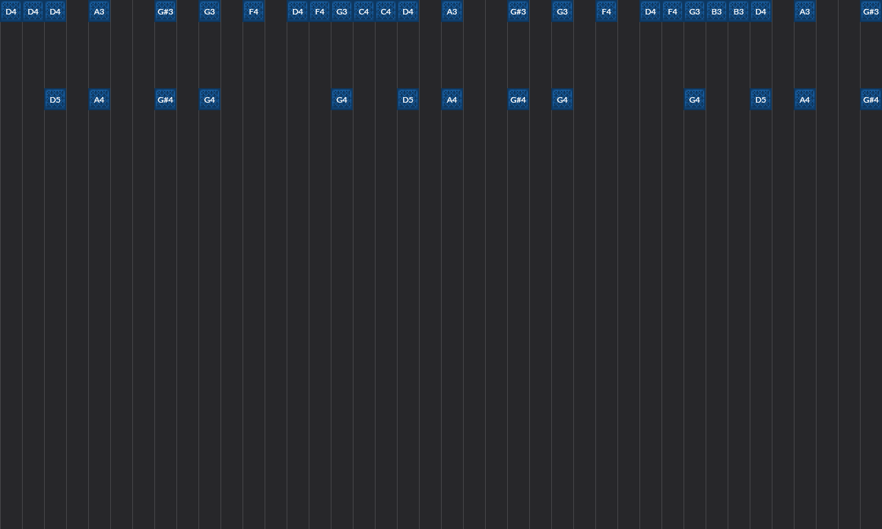 Song thumbnail