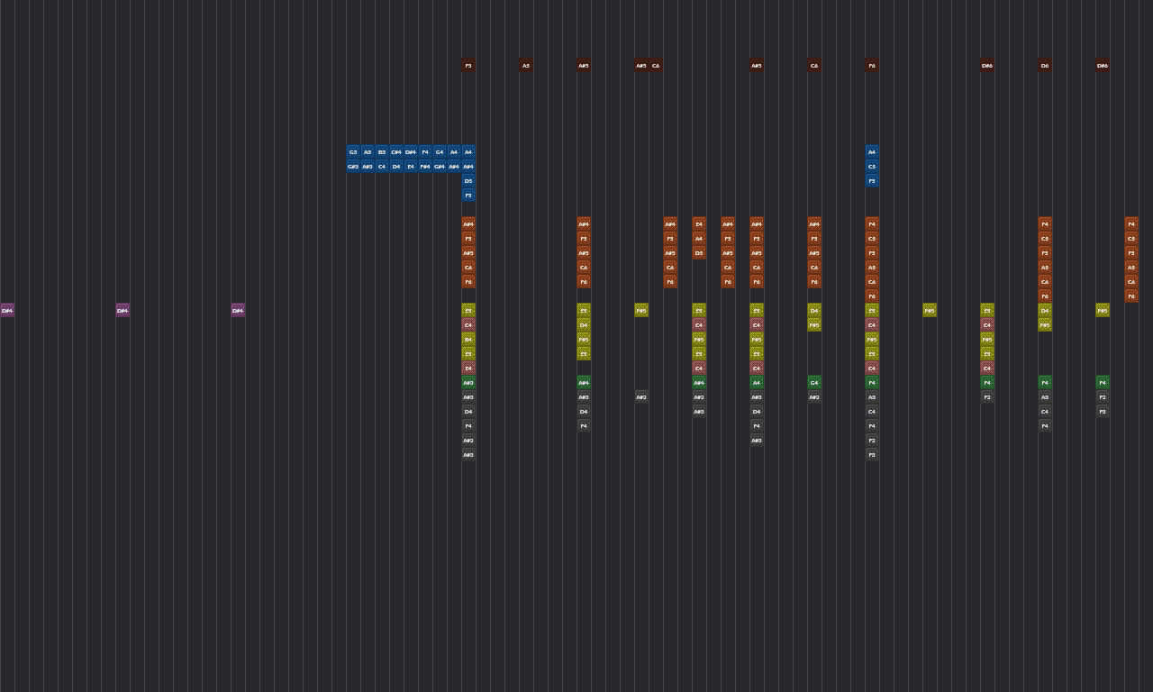 Song thumbnail