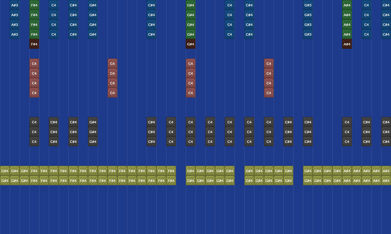 Song thumbnail