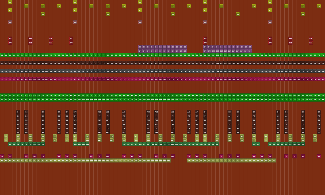 Song thumbnail