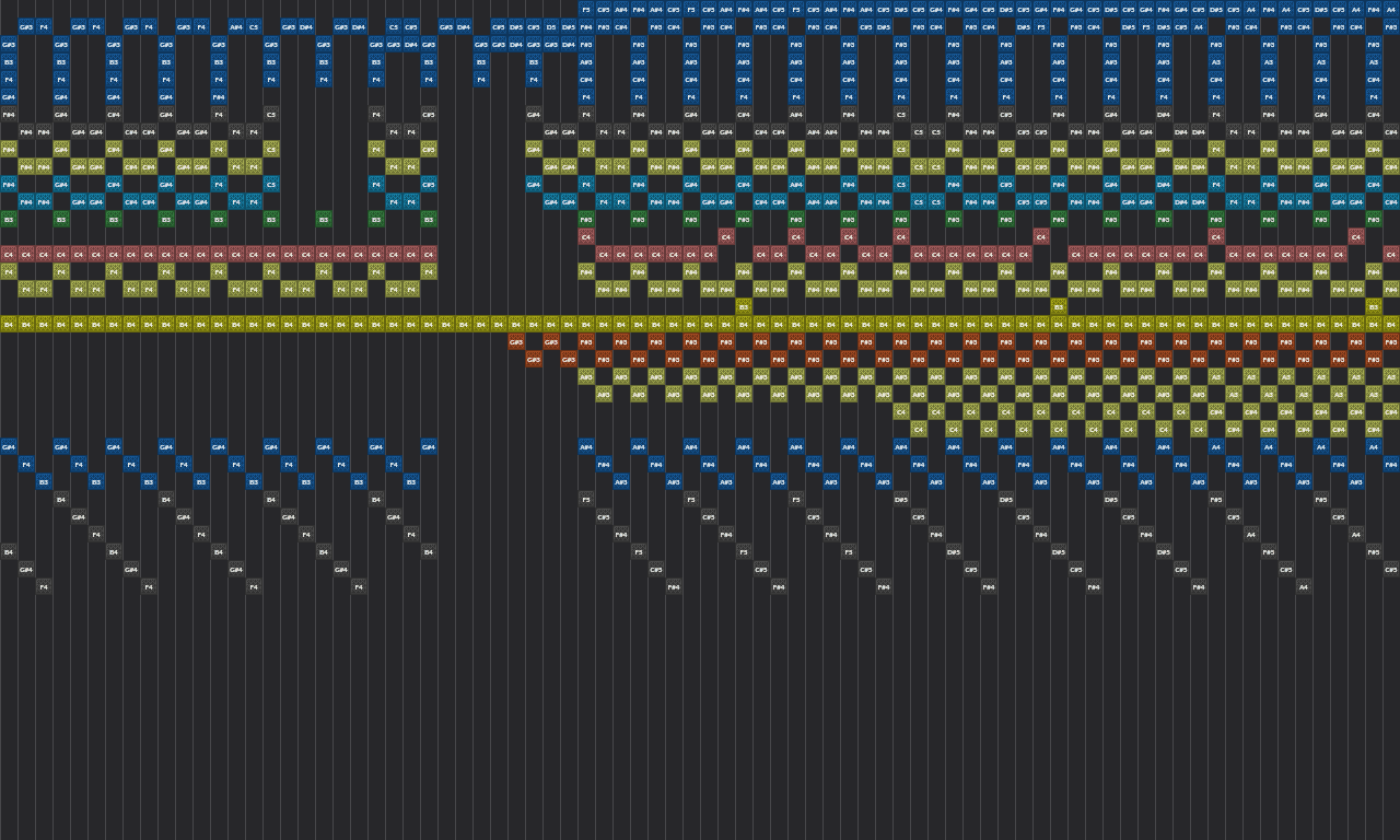 Song thumbnail