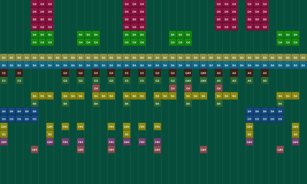 Song thumbnail