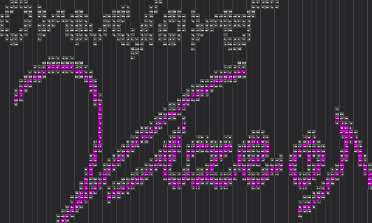 Song thumbnail