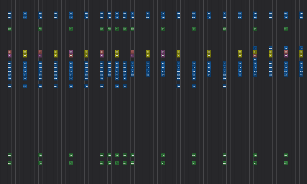 Song thumbnail