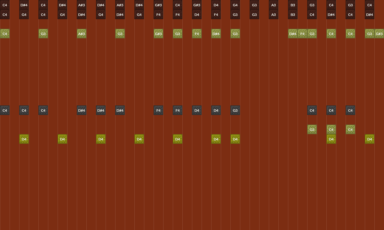 Song thumbnail