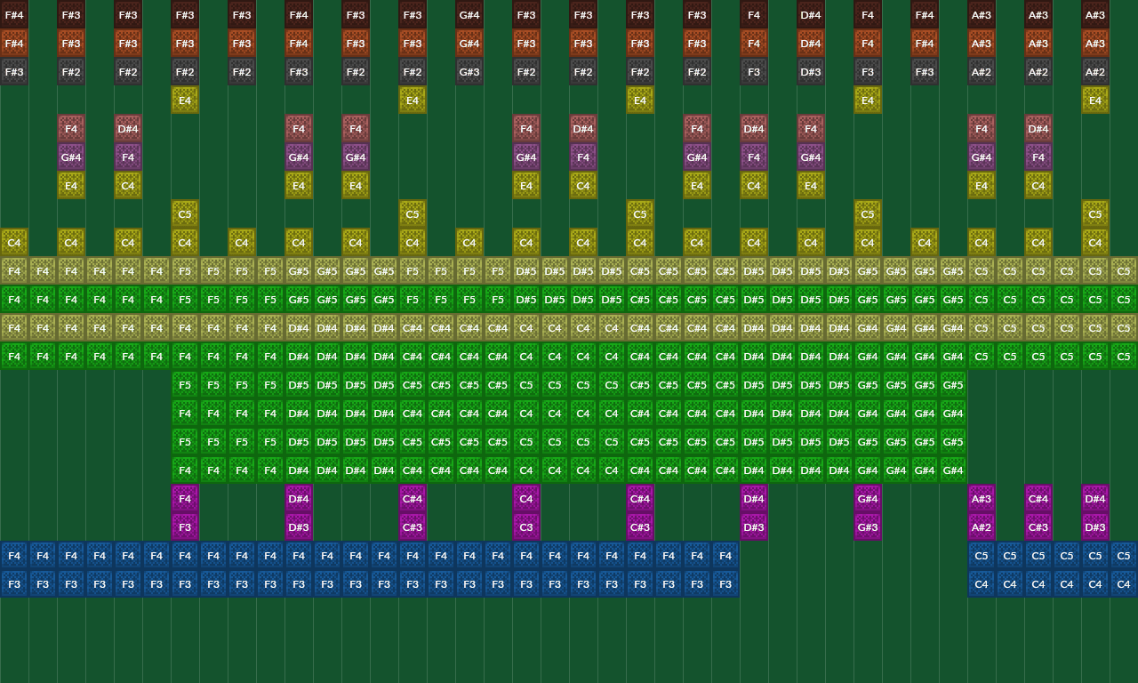 Song thumbnail