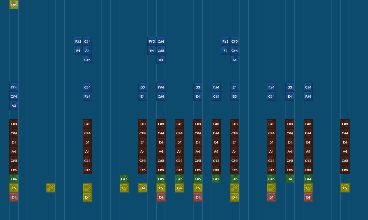 Song thumbnail