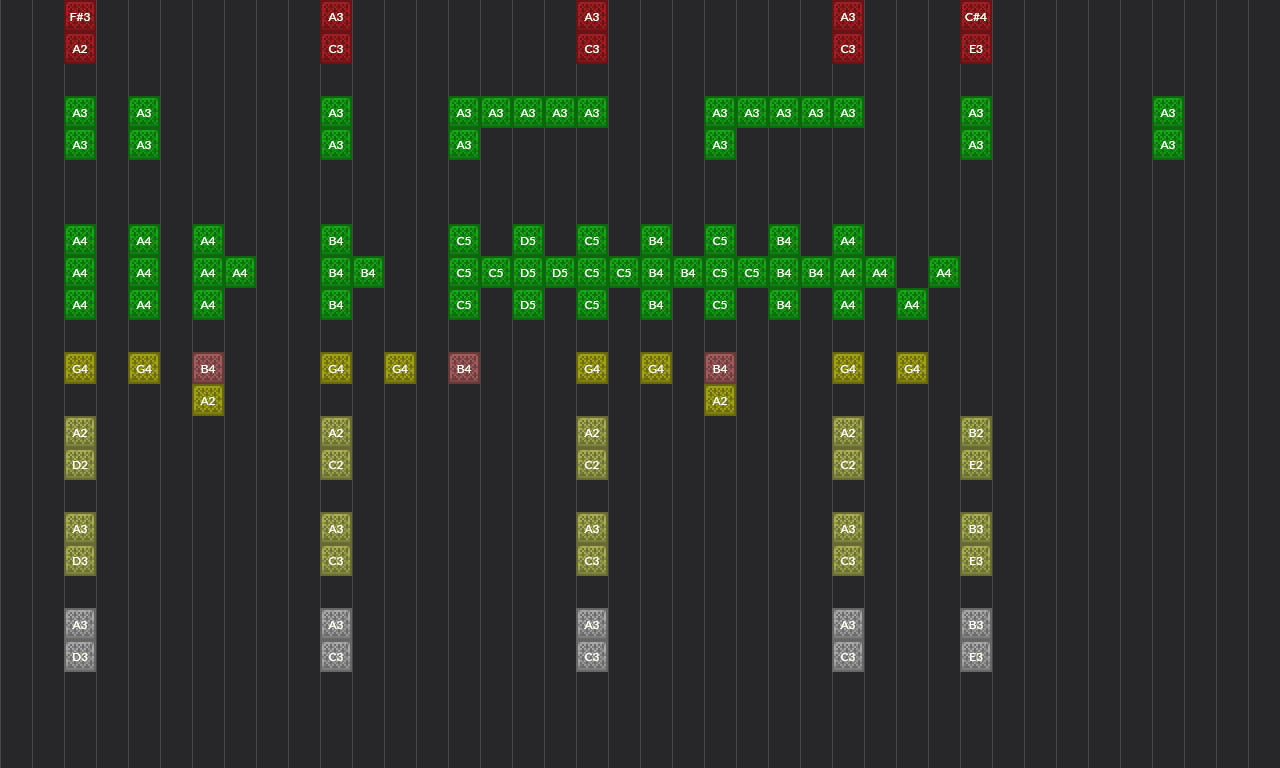 Song thumbnail