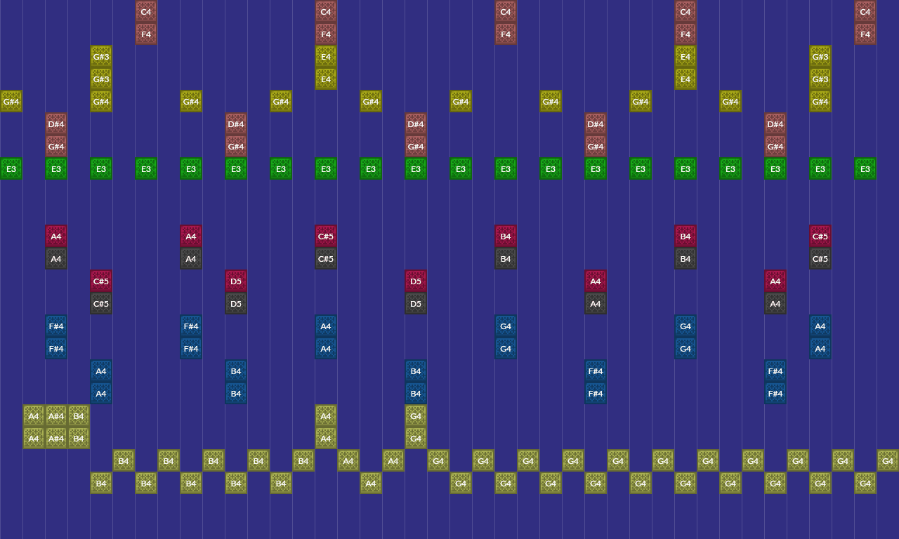 Song thumbnail