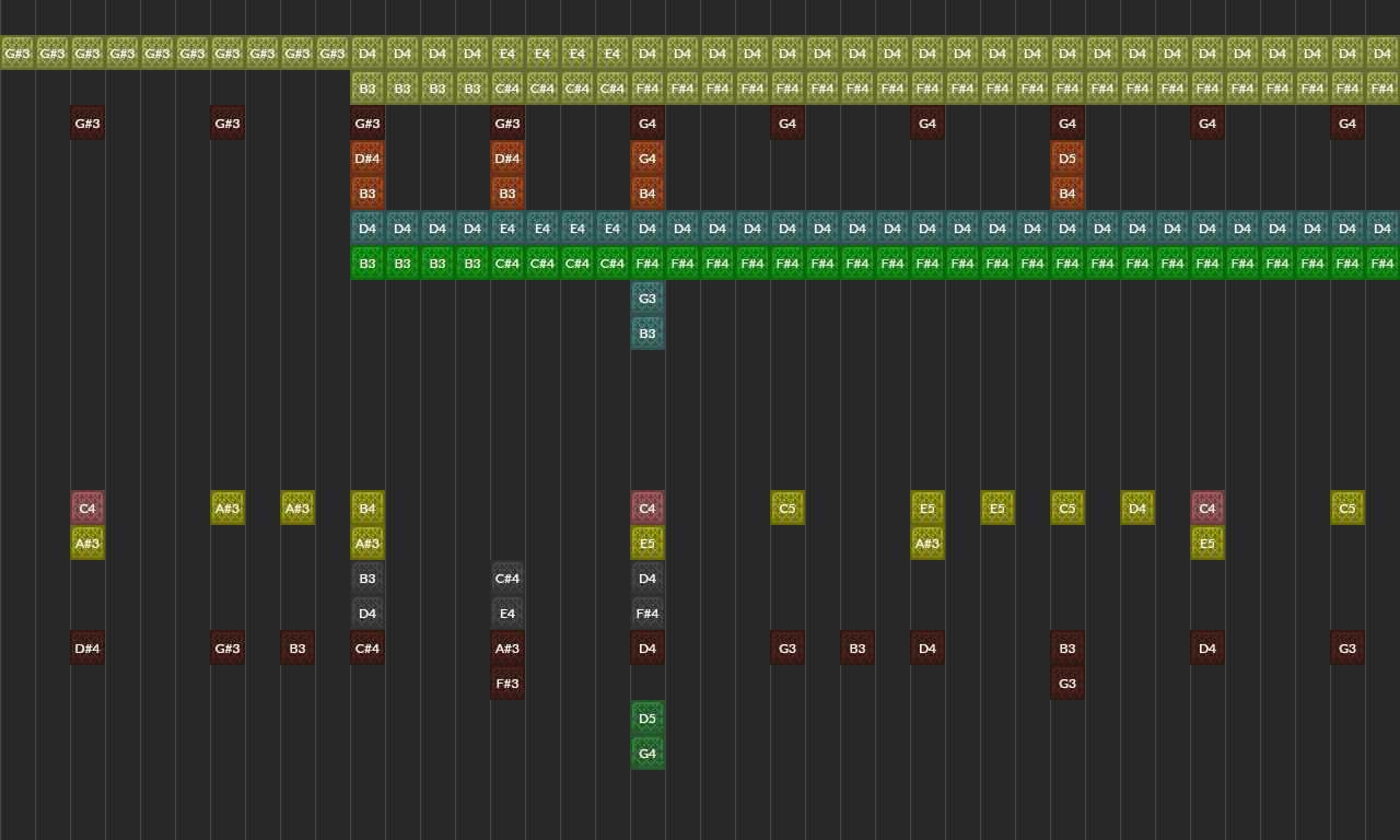 Song thumbnail