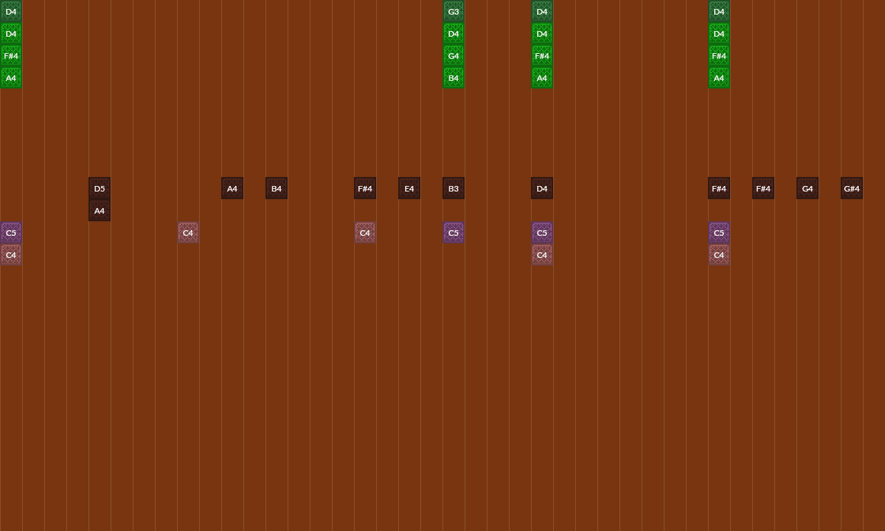 Song thumbnail