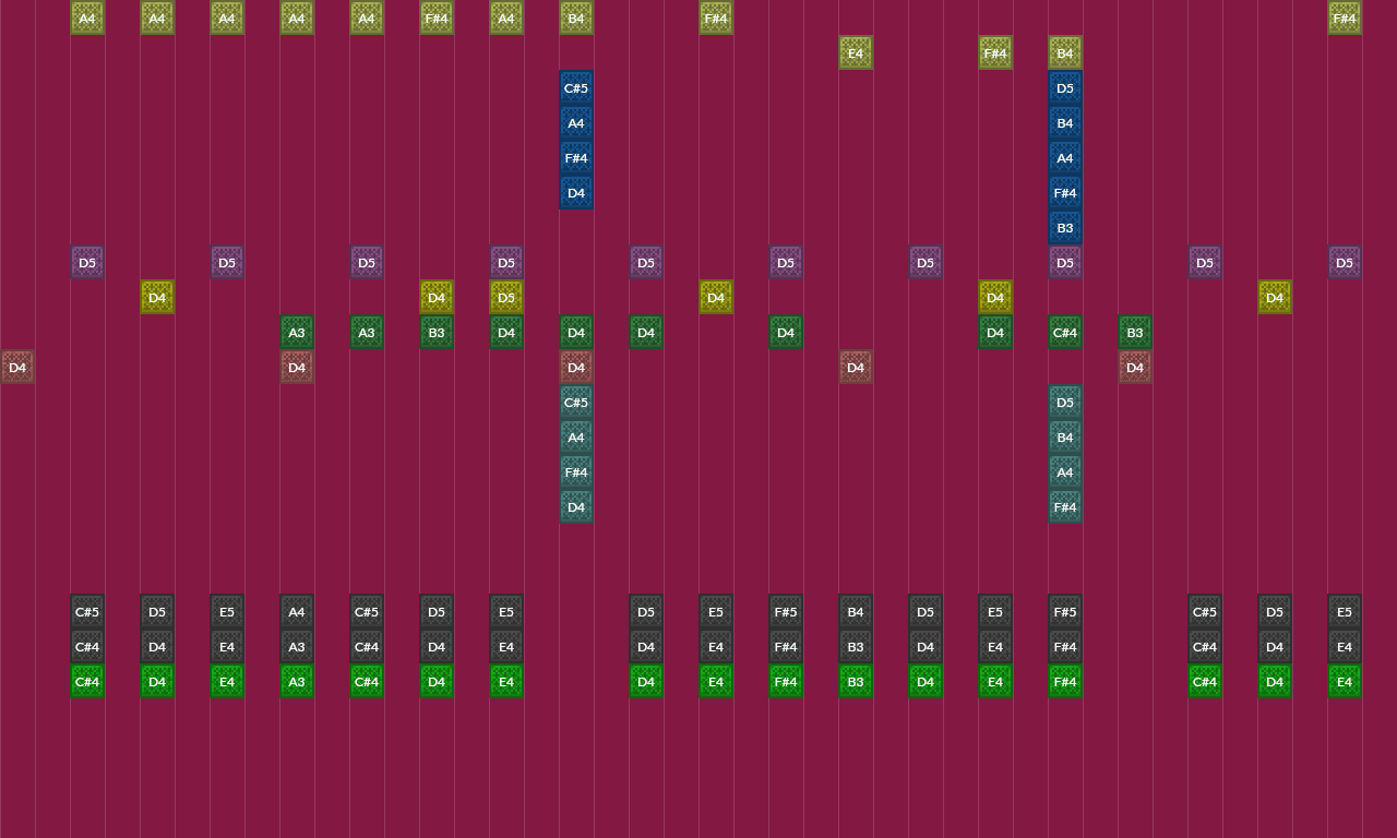 Song thumbnail