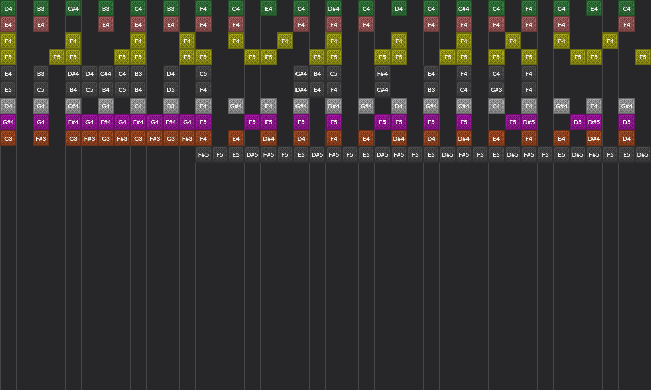 Song thumbnail