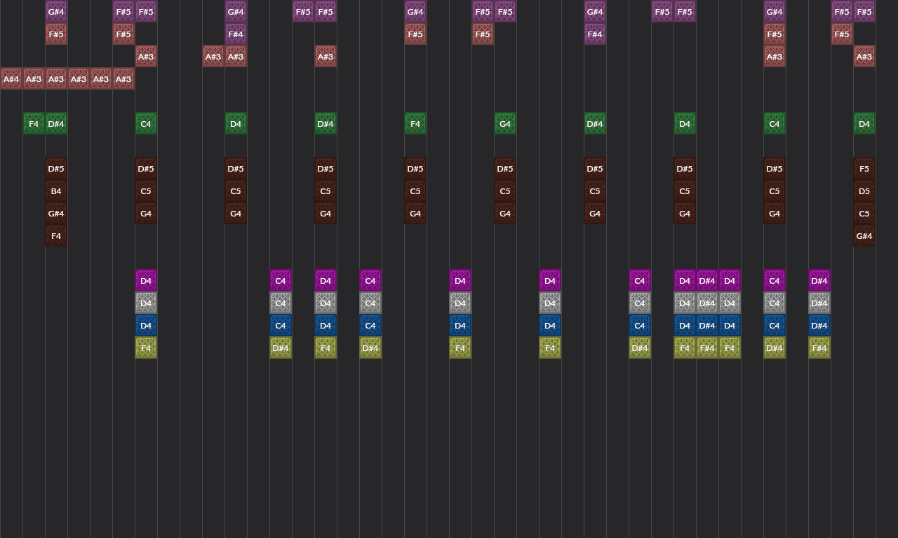 Song thumbnail