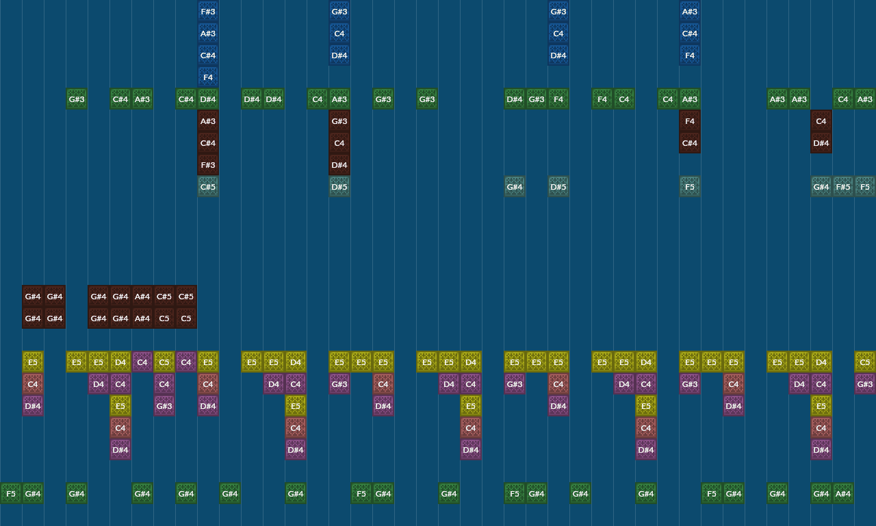 Song thumbnail