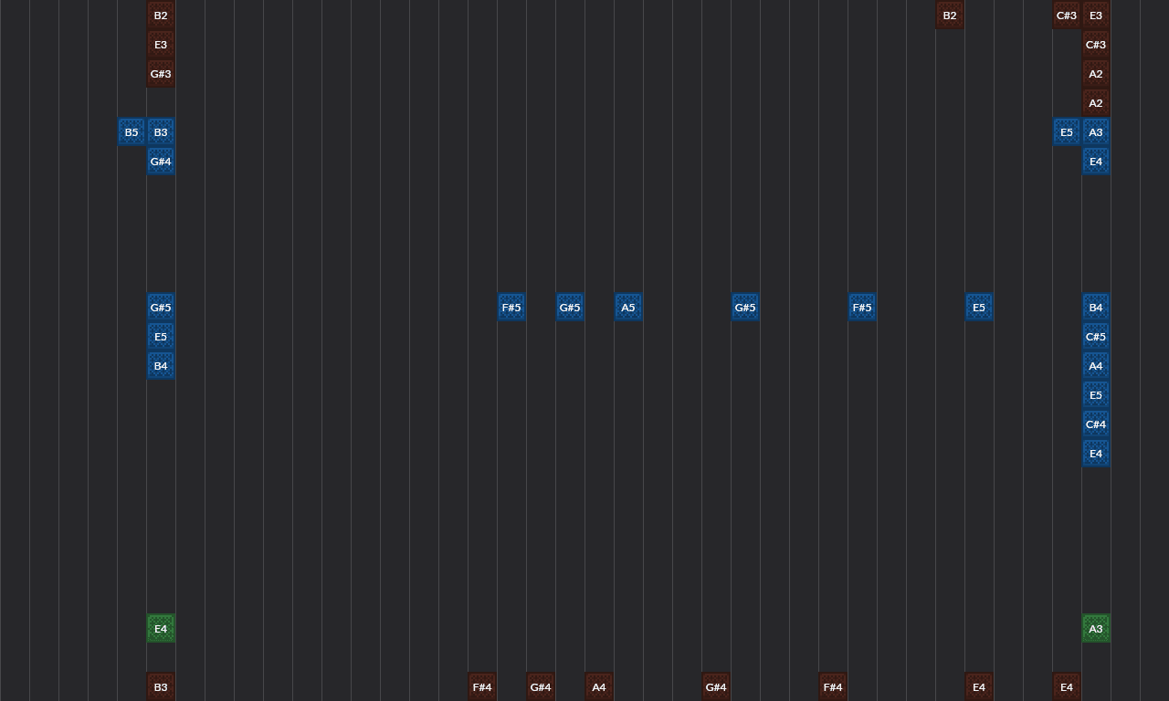 Song thumbnail