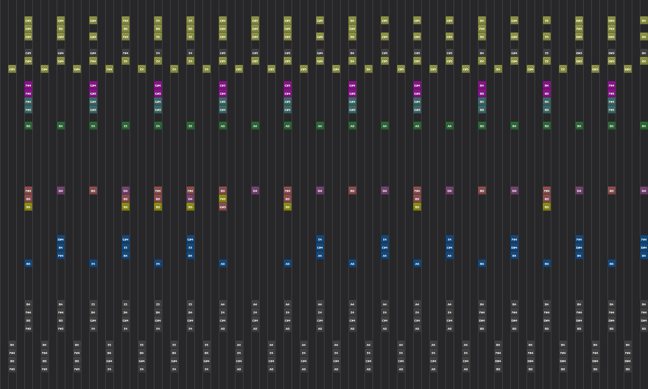 Song thumbnail