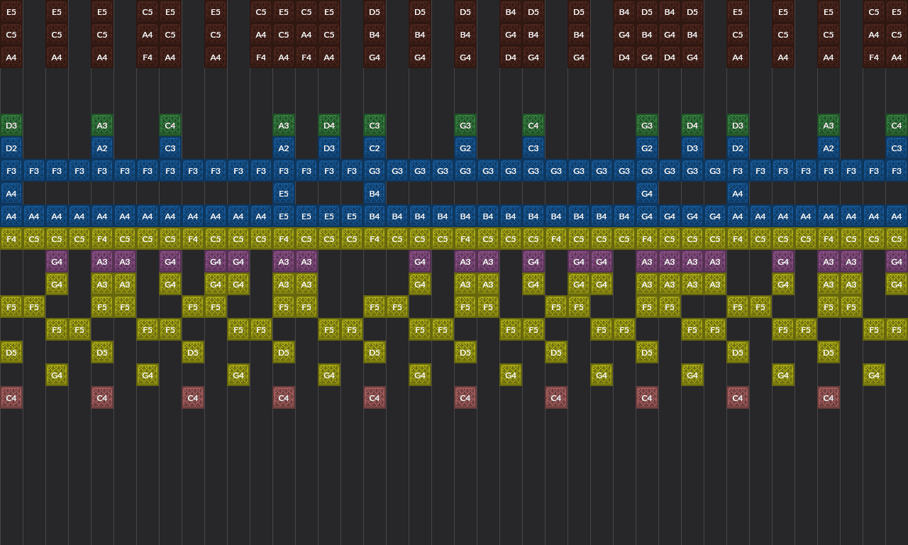 Song thumbnail