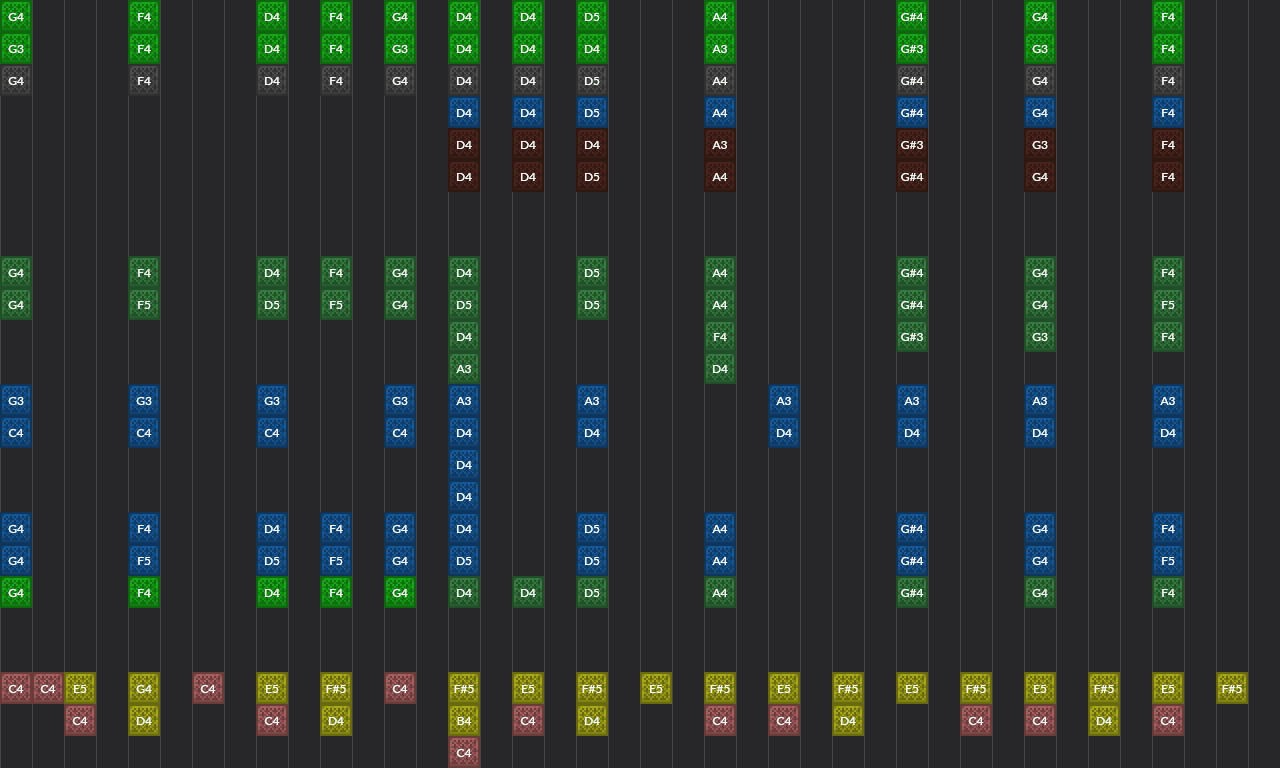 Song thumbnail