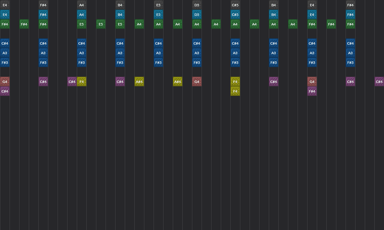 Song thumbnail