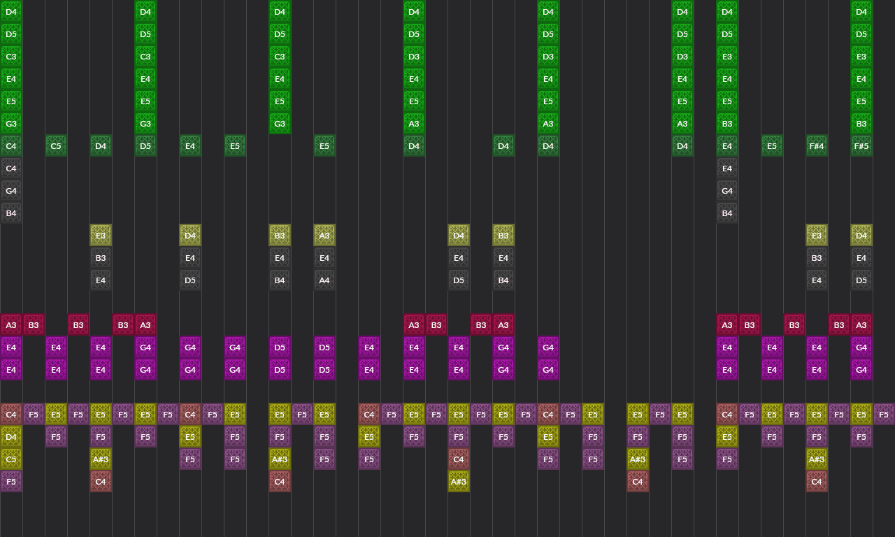 Song thumbnail