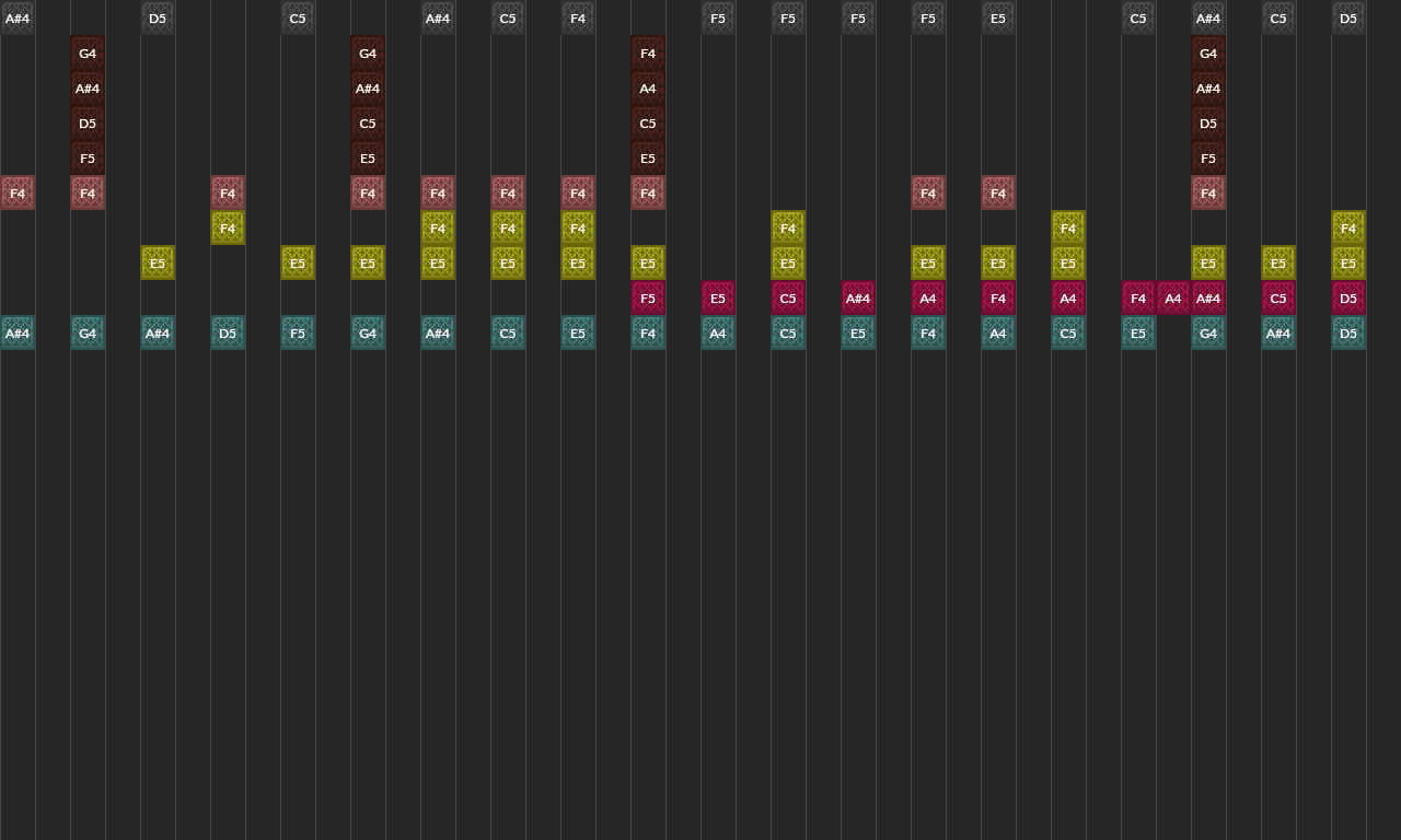 Song thumbnail