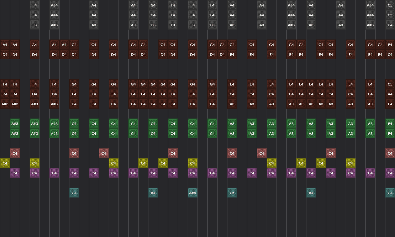 Song thumbnail