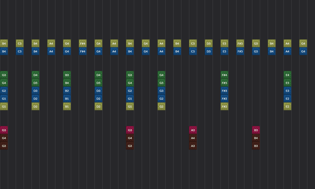 Song thumbnail