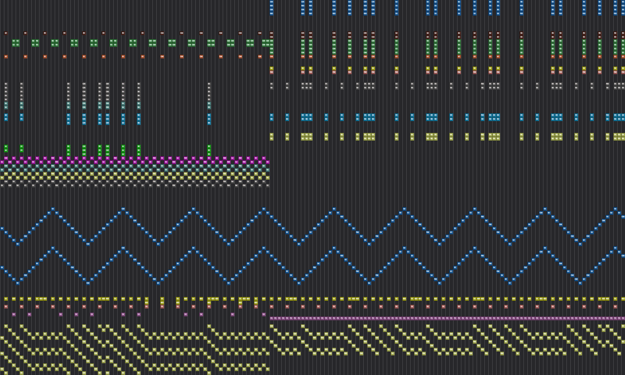 Song thumbnail