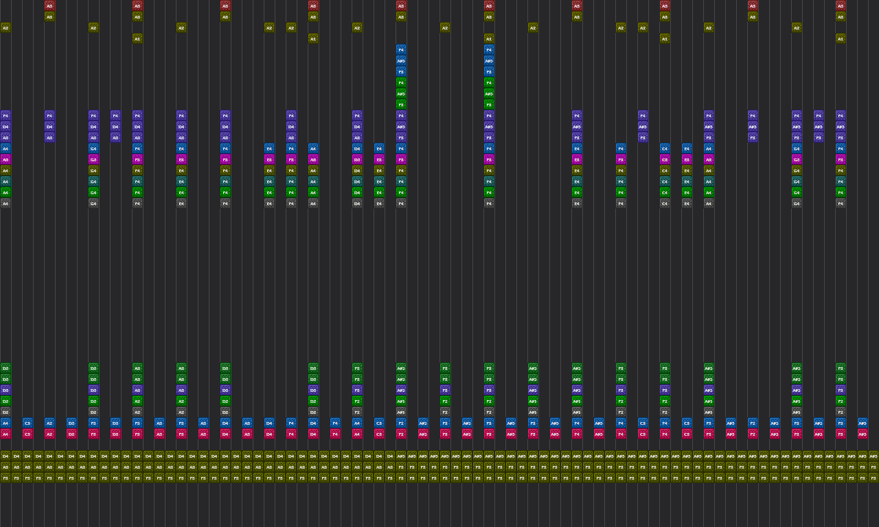 Song thumbnail