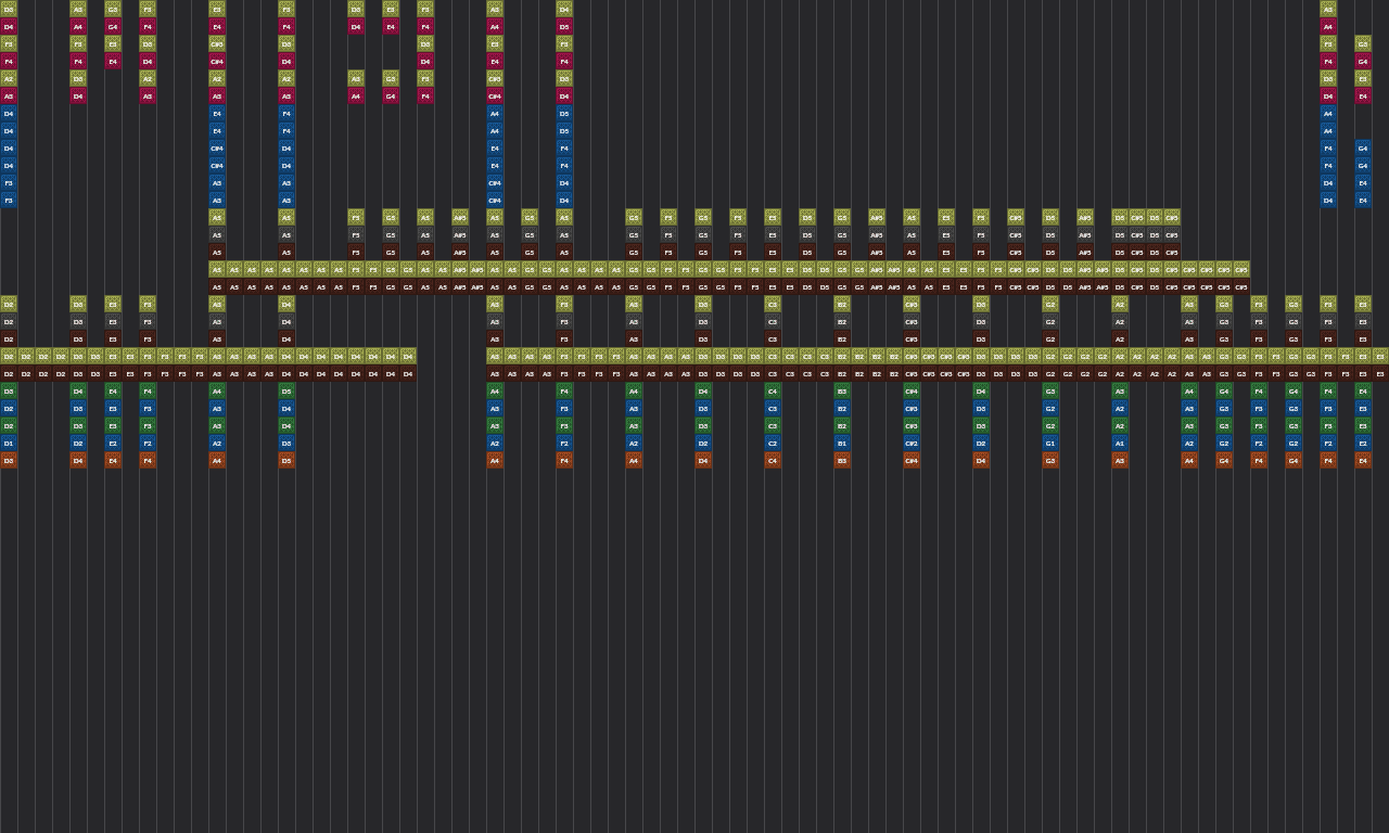 Song thumbnail