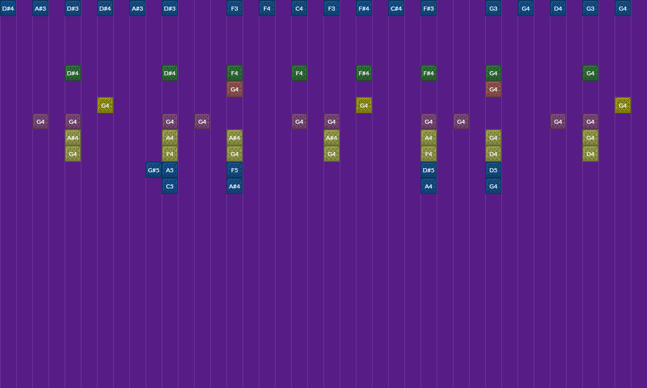 Song thumbnail