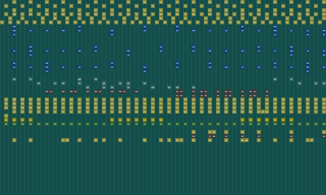 Song thumbnail