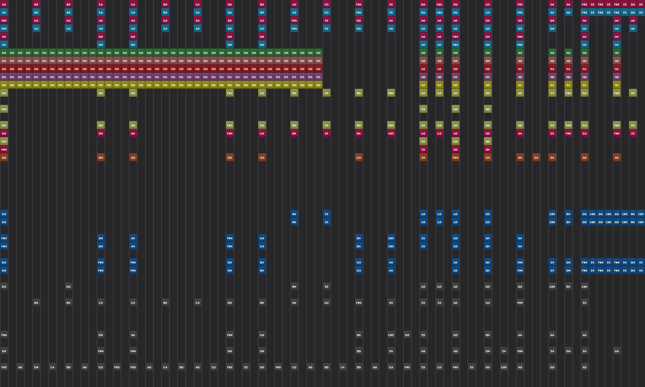Song thumbnail