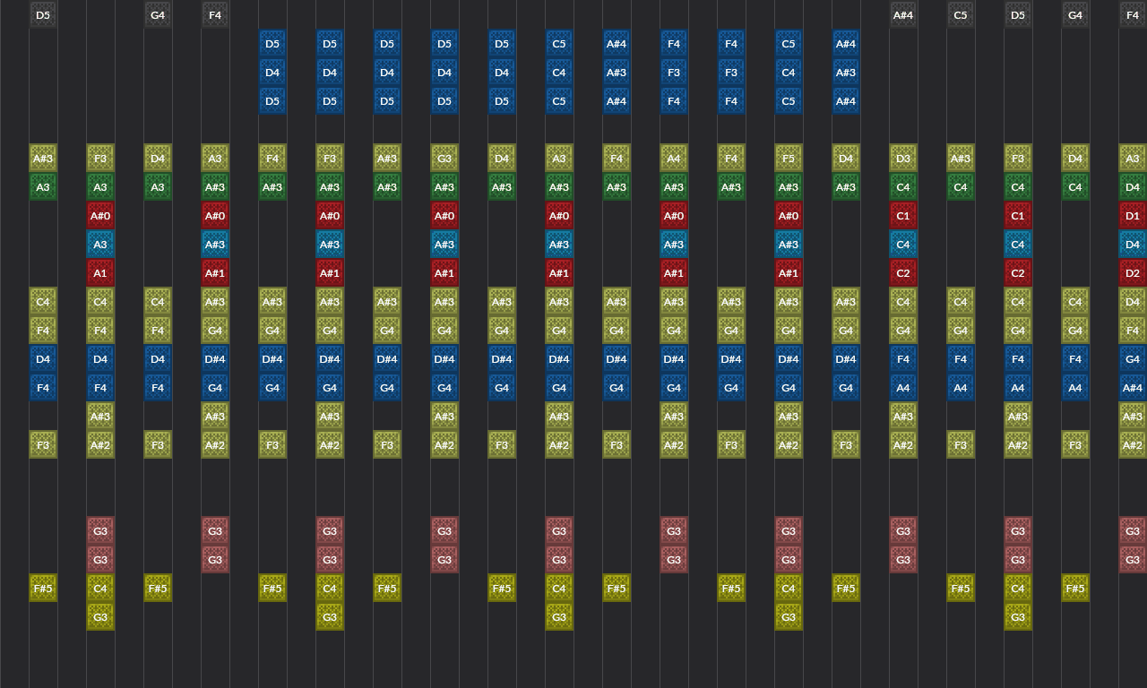 Song thumbnail