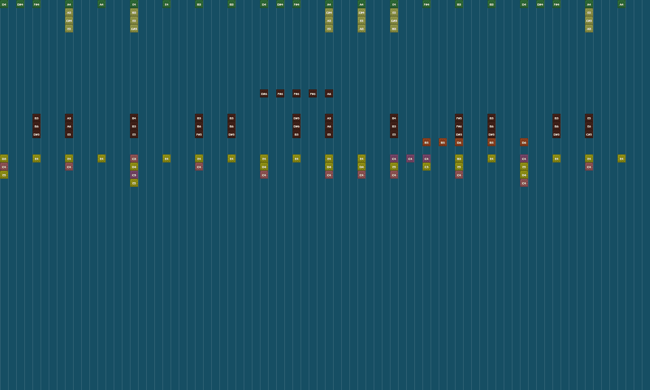 Song thumbnail