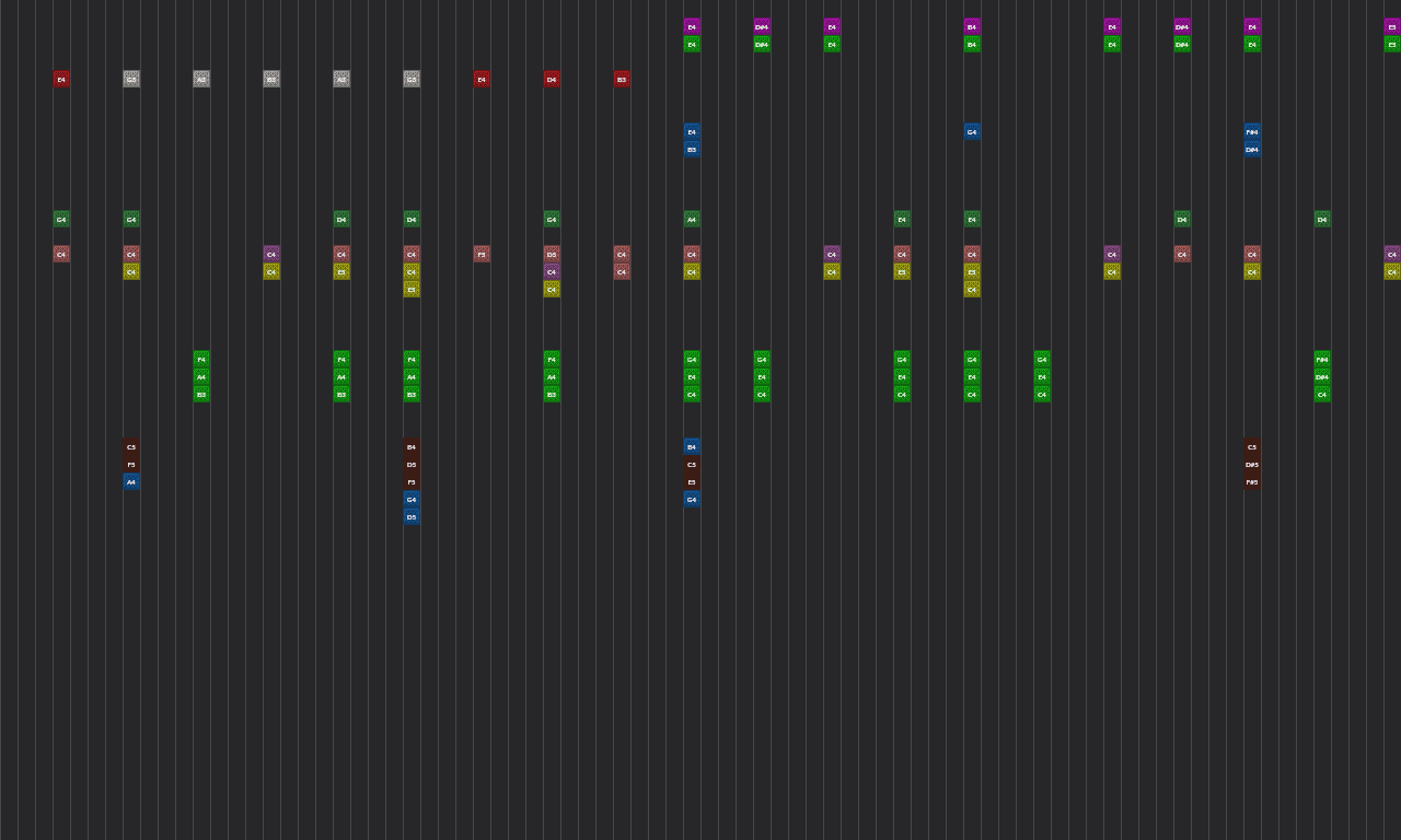 Song thumbnail