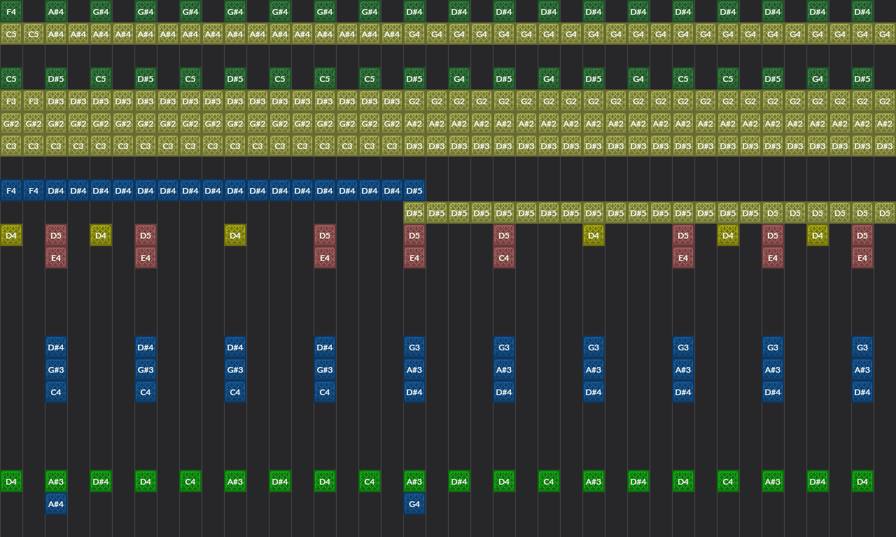 Song thumbnail