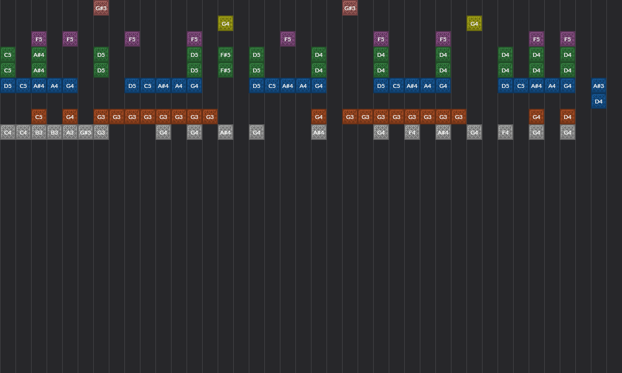 Song thumbnail