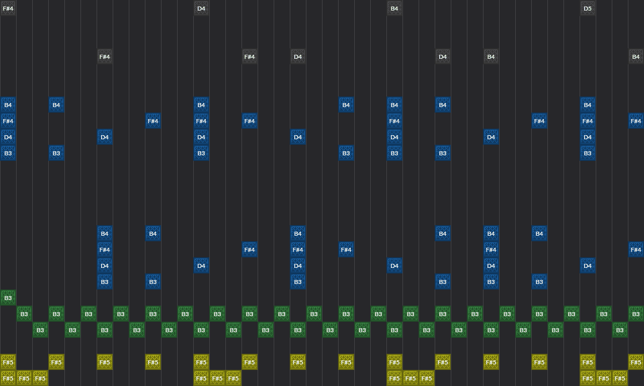 Song thumbnail