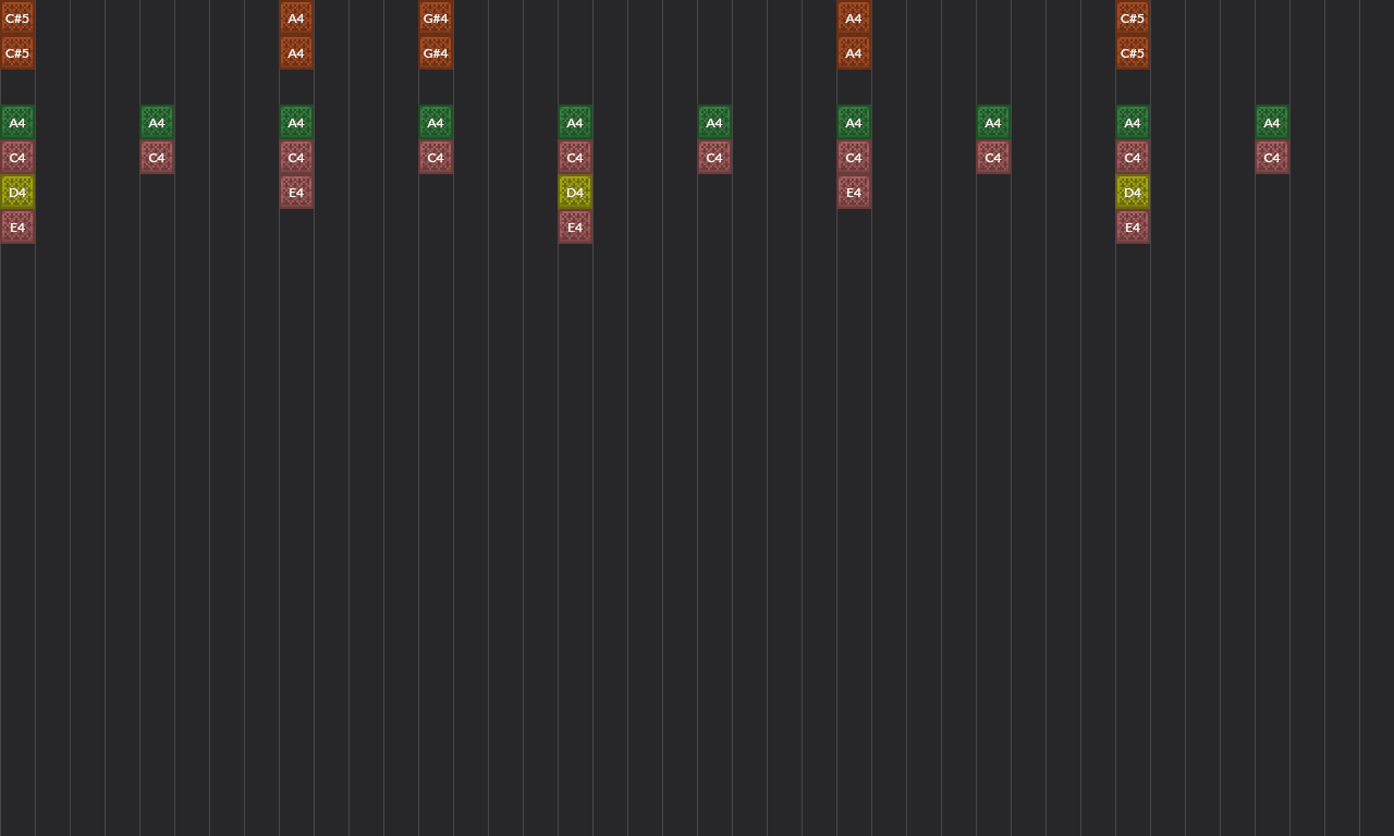 Song thumbnail
