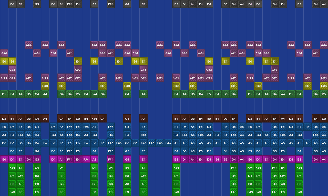 Song thumbnail