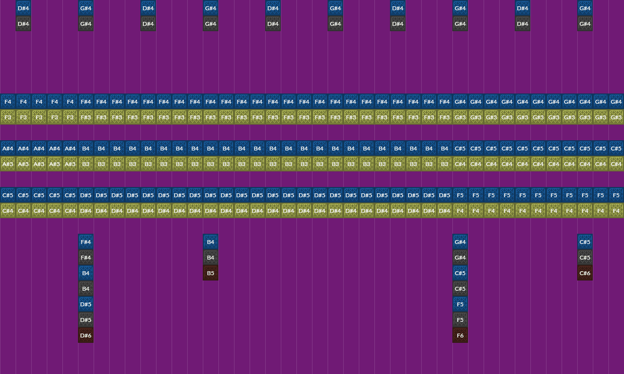Song thumbnail