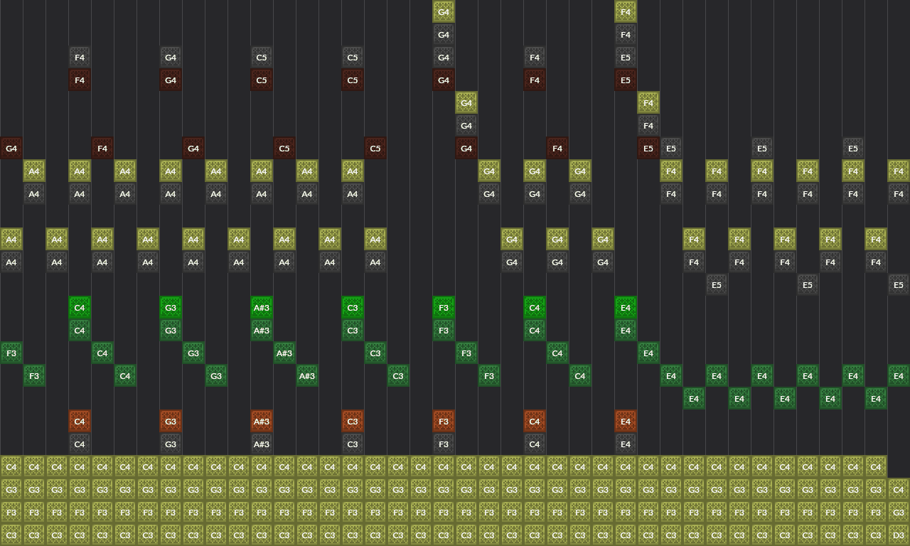 Song thumbnail