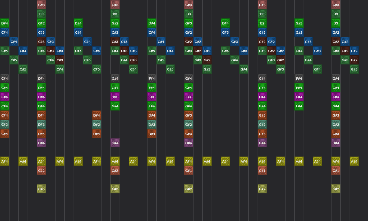 Song thumbnail