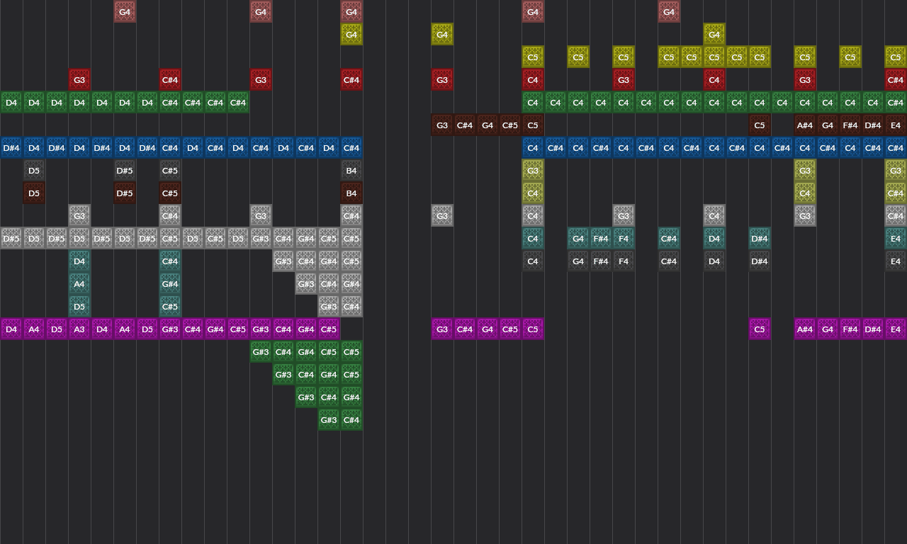Song thumbnail