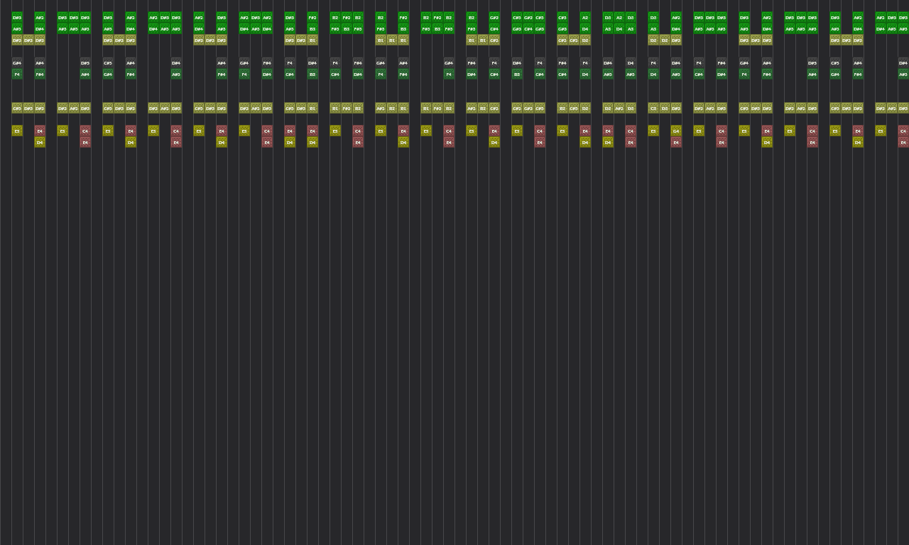 Song thumbnail