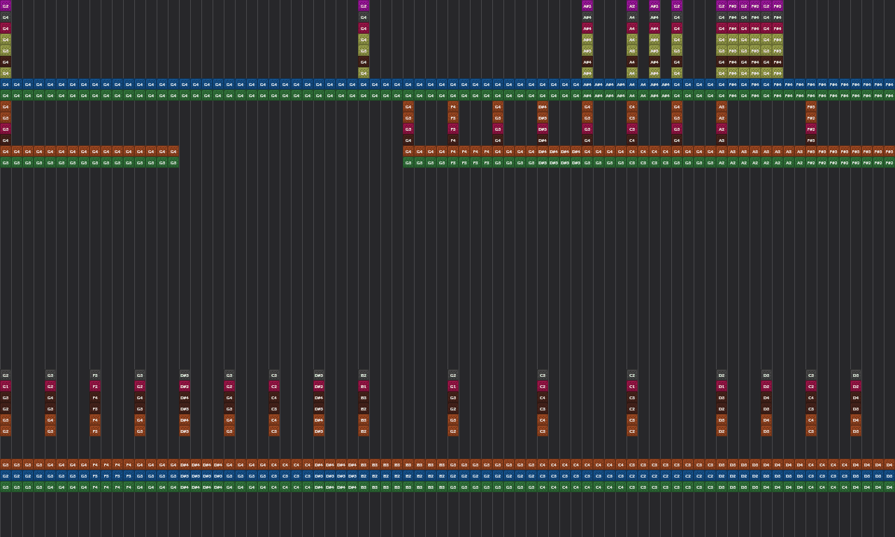 Song thumbnail