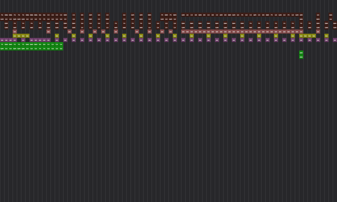 Song thumbnail